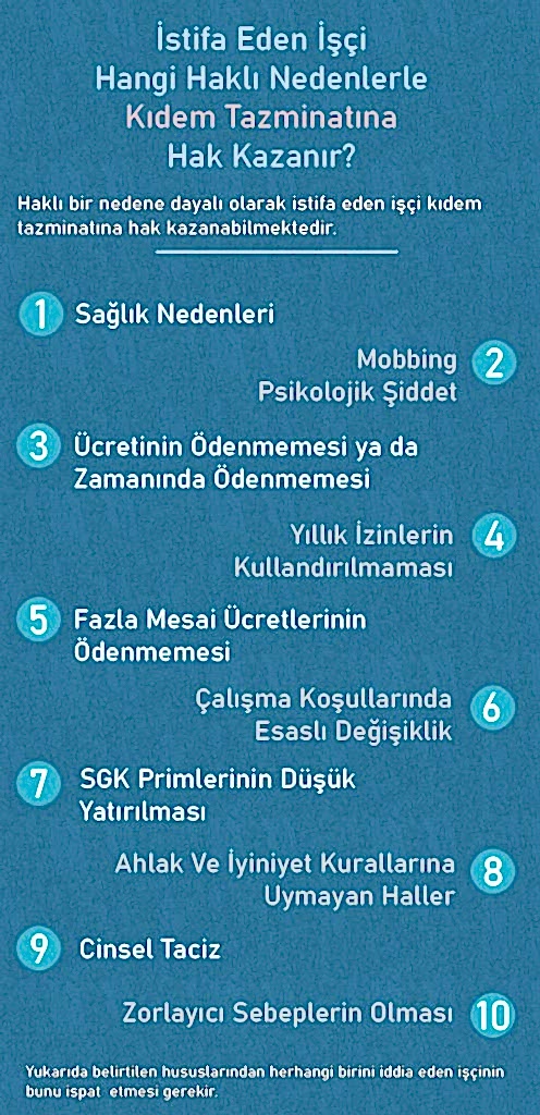 kıdem tazminatı almaya hak kazanacak şekilde istifa için haklı nedenler